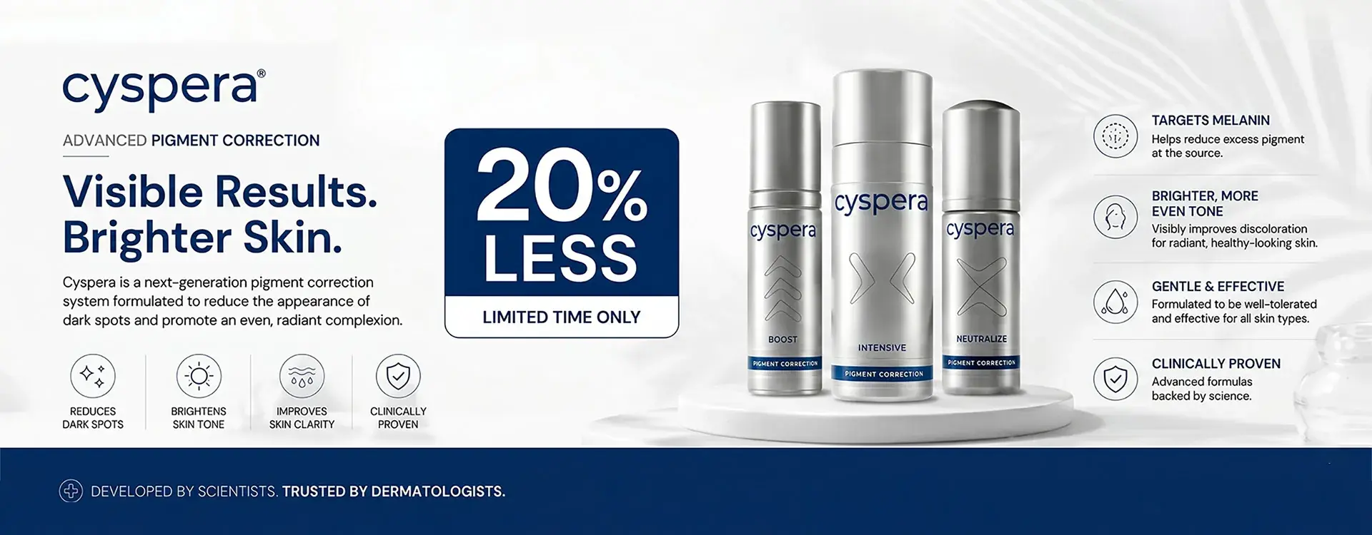Skincare Products | Dermatologist Approved | MD DermOutlet