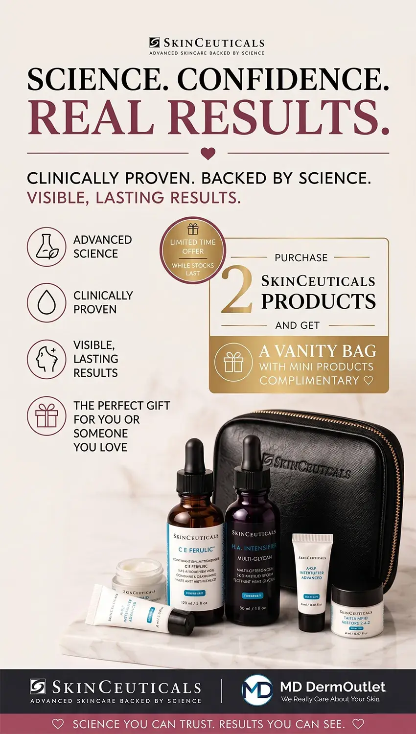 Skincare Products | Dermatologist Approved | MD DermOutlet