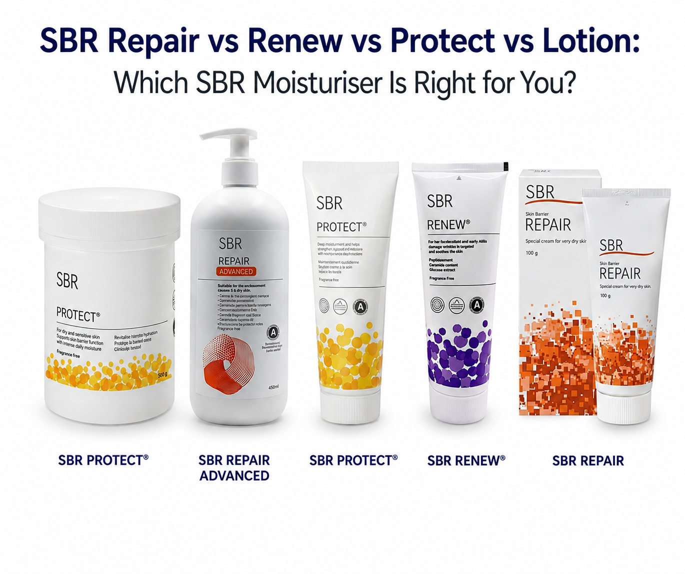 SBR Repair vs Renew vs Protect vs Lotion comparison showing the differences between the SBR moisturisers for eczema, dry skin, sensitive skin and mature skin.