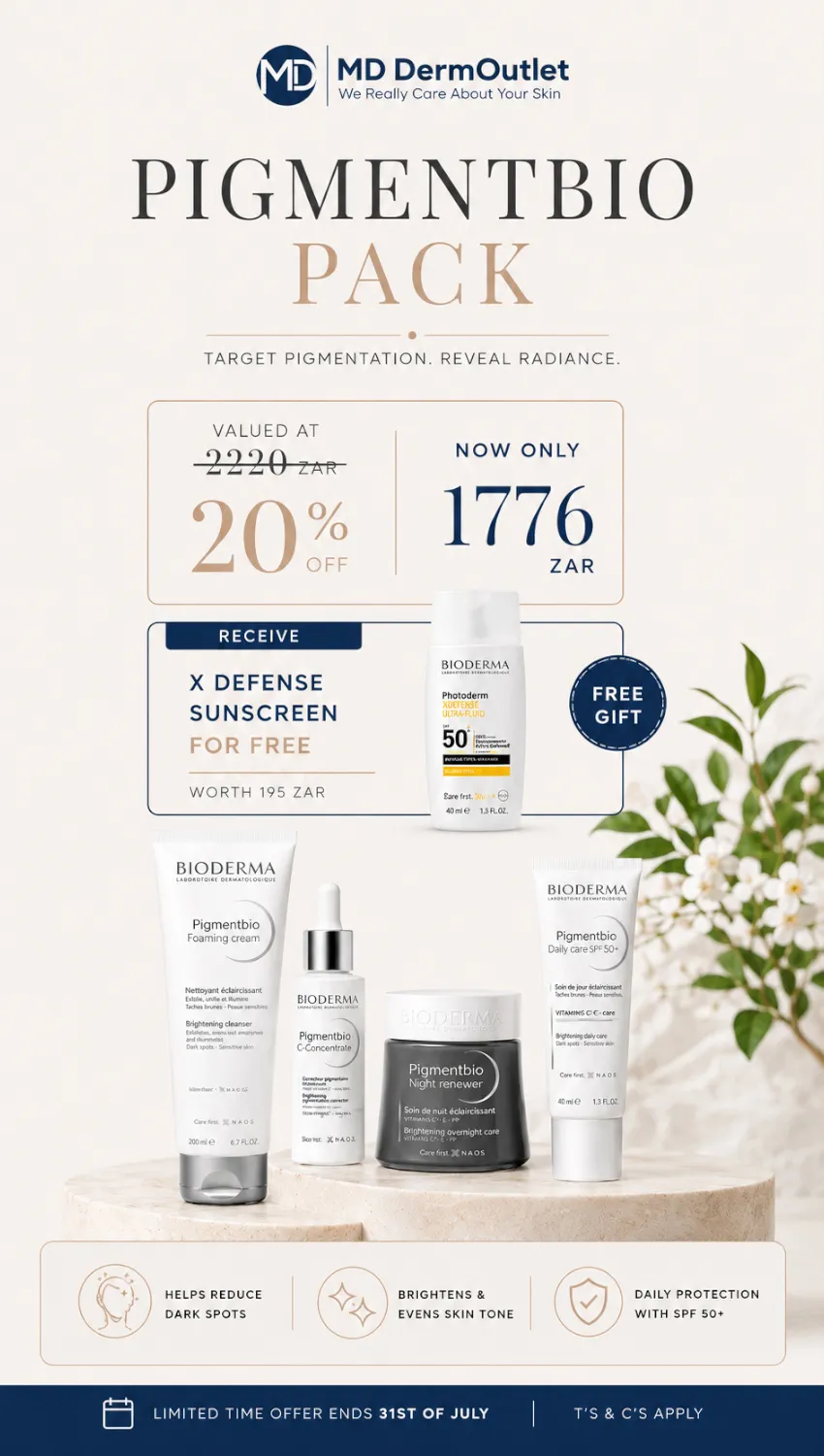 Skincare Products | Dermatologist Approved | MD DermOutlet