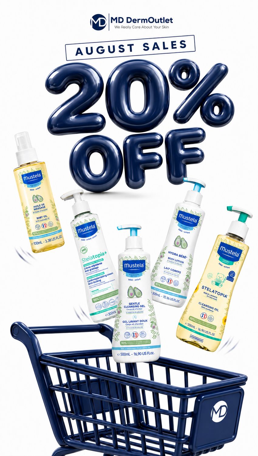 Skincare Products | Dermatologist Approved | MD DermOutlet